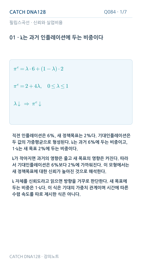 Q084 MOBILE 1