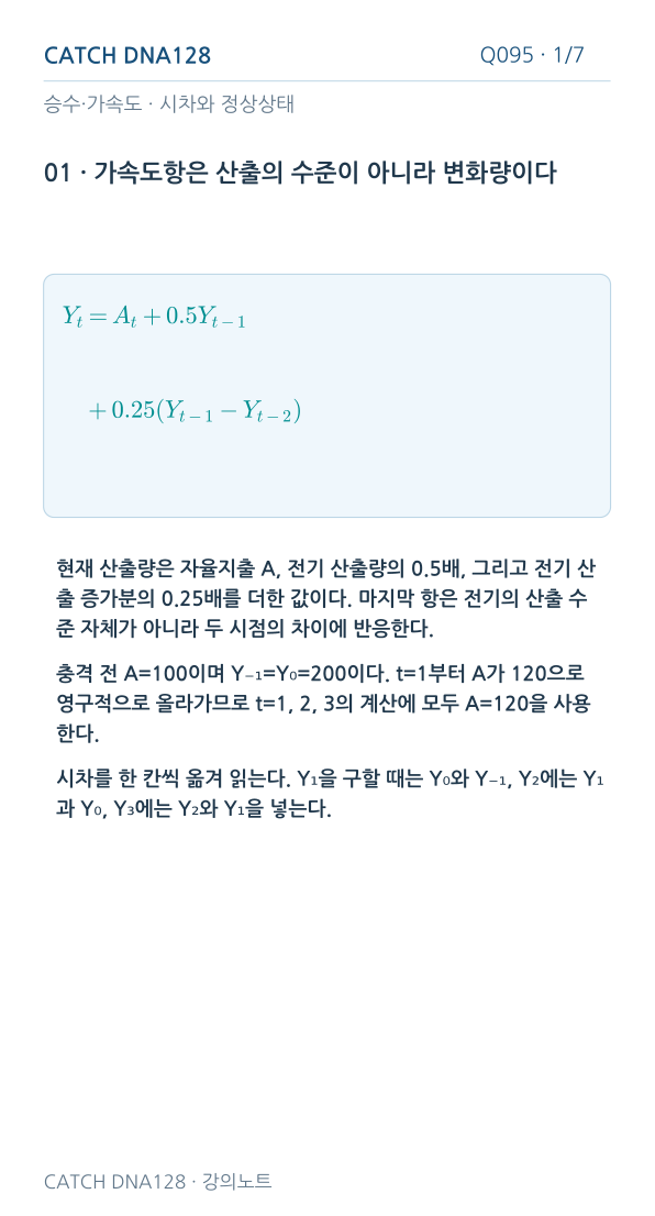 Q095 MOBILE 1