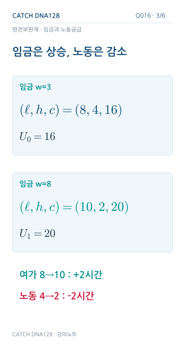 Q016 MOBILE 3
