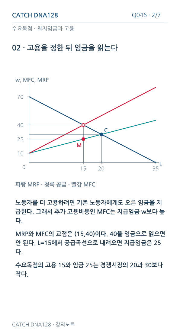 Q046 MOBILE 2
