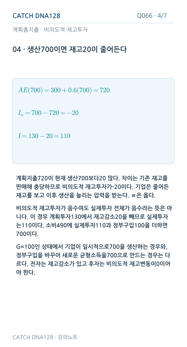 Q066 MOBILE 4