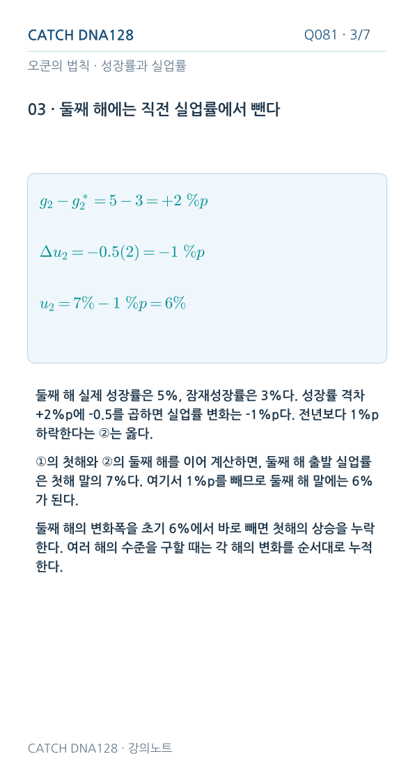 Q081 reading 3