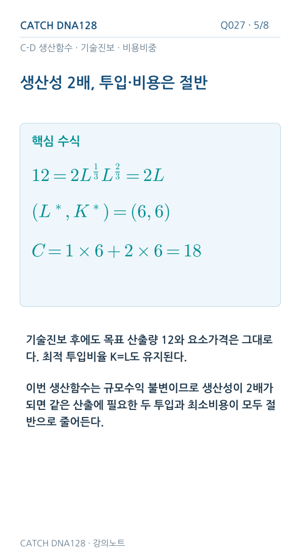 Q027 MOBILE 5