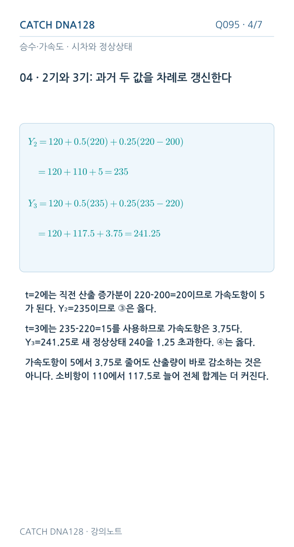 Q095 MOBILE 4