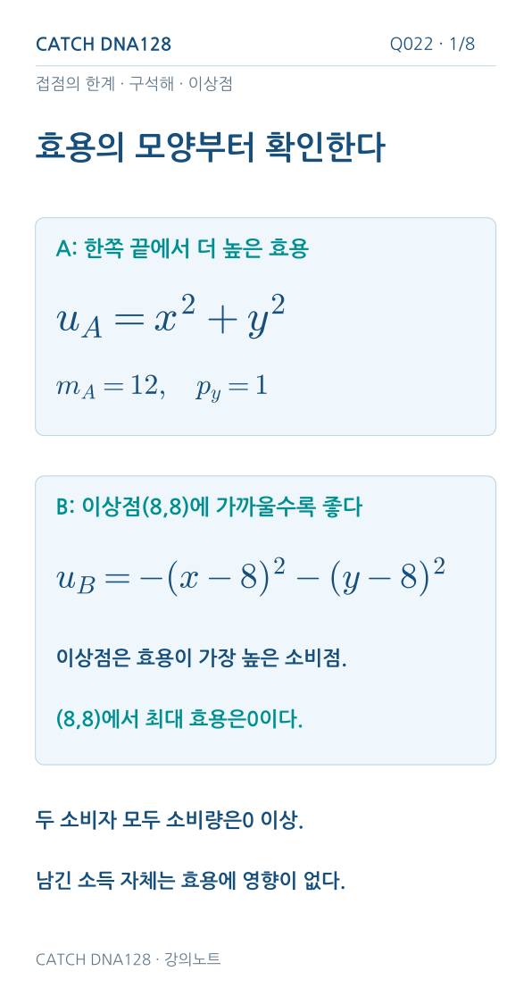 Q022 MOBILE 1
