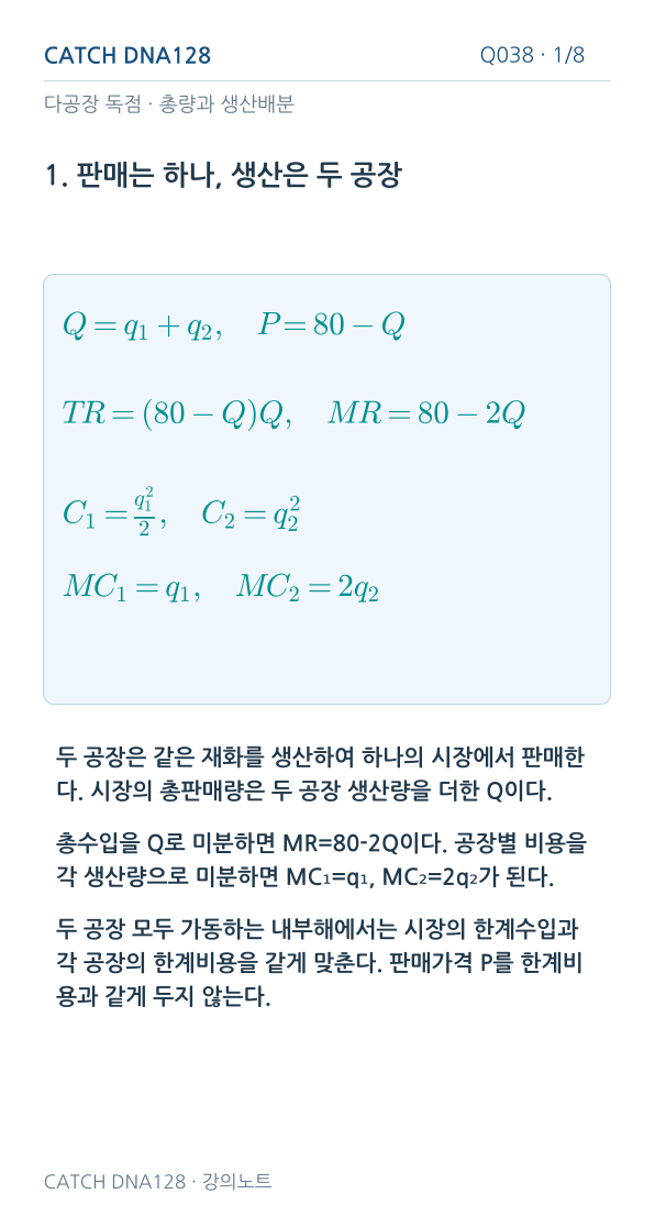 Q038 MOBILE 1