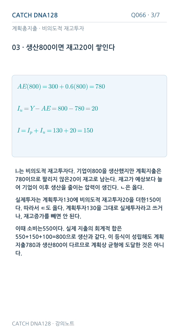Q066 MOBILE 3