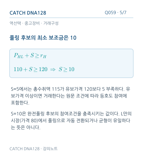 Q059 reading 5