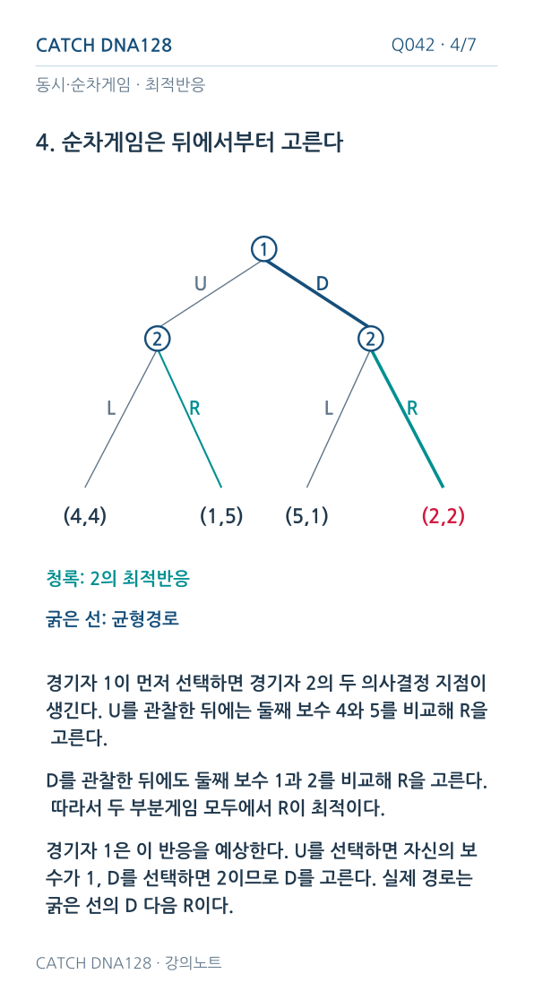 Q042 MOBILE 4