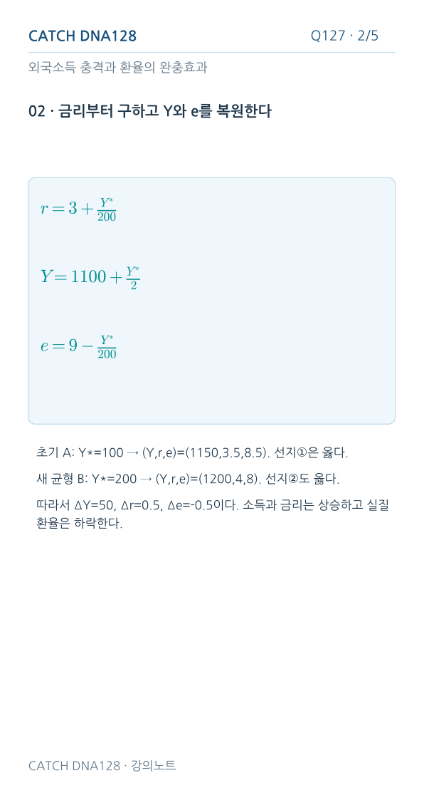 Q127 MOBILE 2