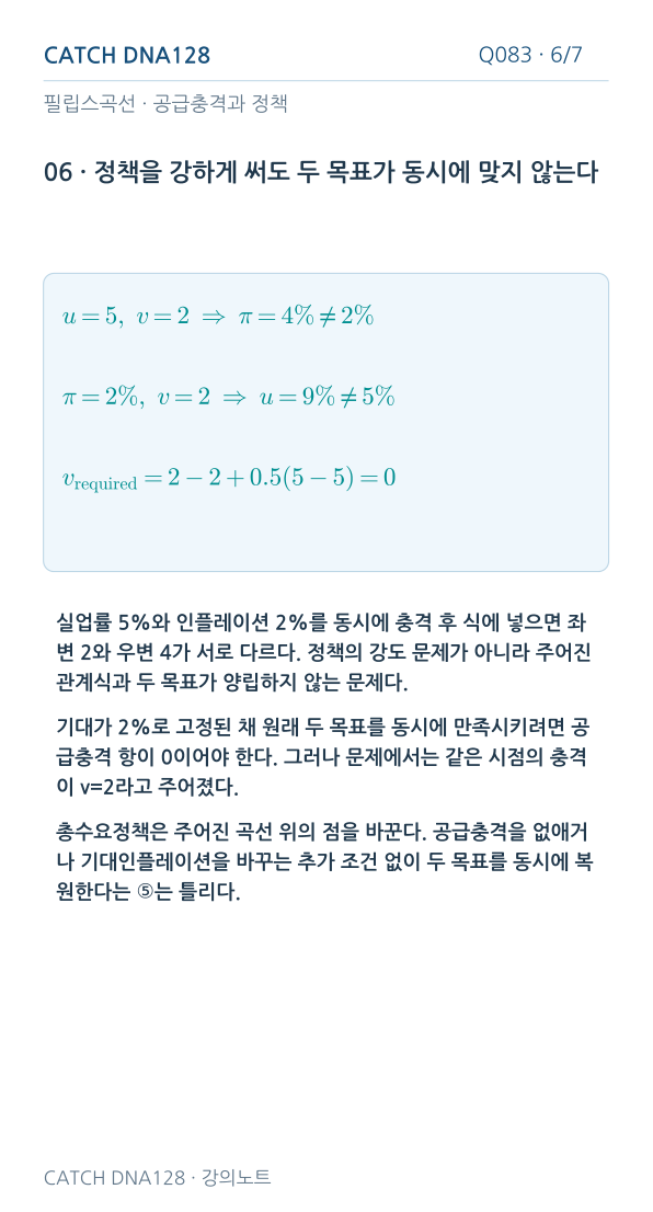 Q083 MOBILE 6