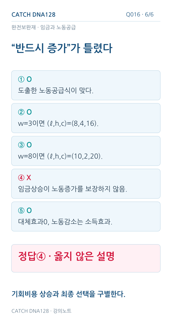 Q016 MOBILE 6