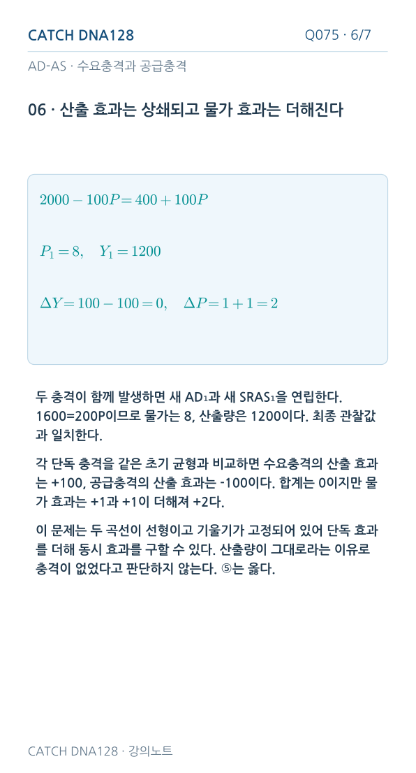 Q075 MOBILE 6
