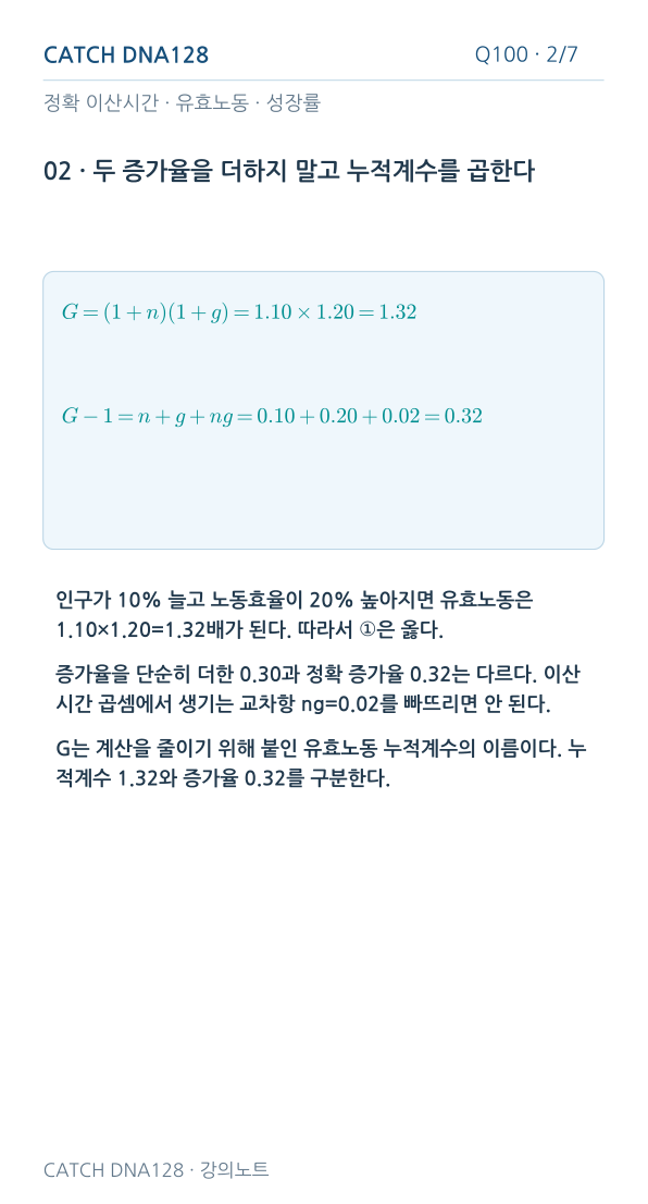 Q100 MOBILE 2