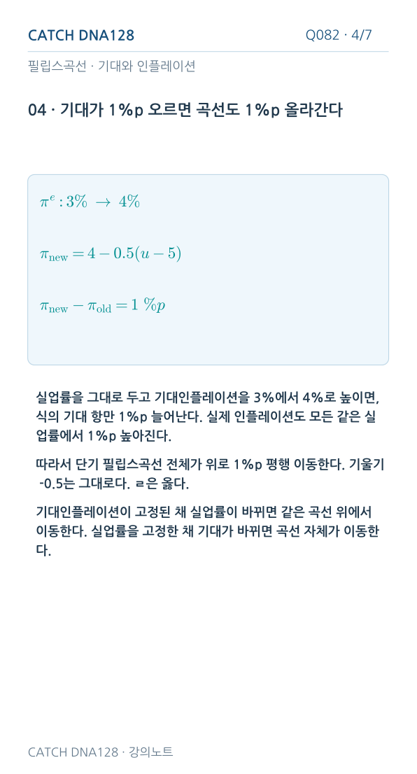 Q082 MOBILE 4