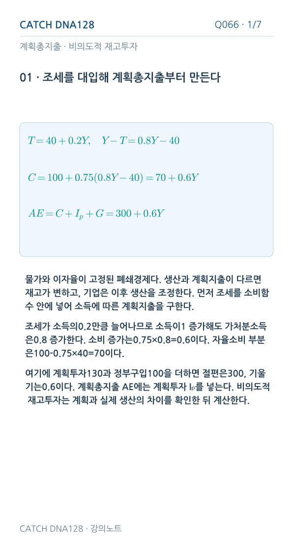Q066 MOBILE 1