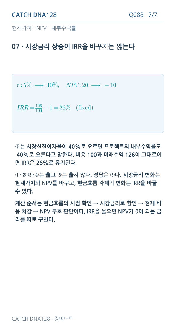 Q088 MOBILE 7