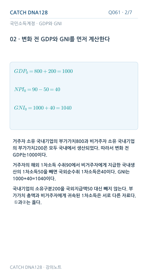 Q061 reading 2
