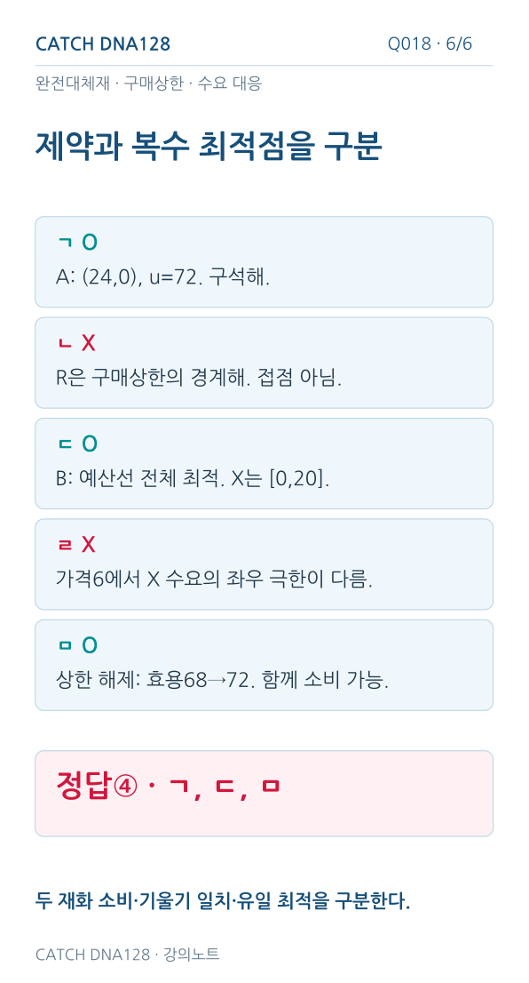 Q018 MOBILE 6