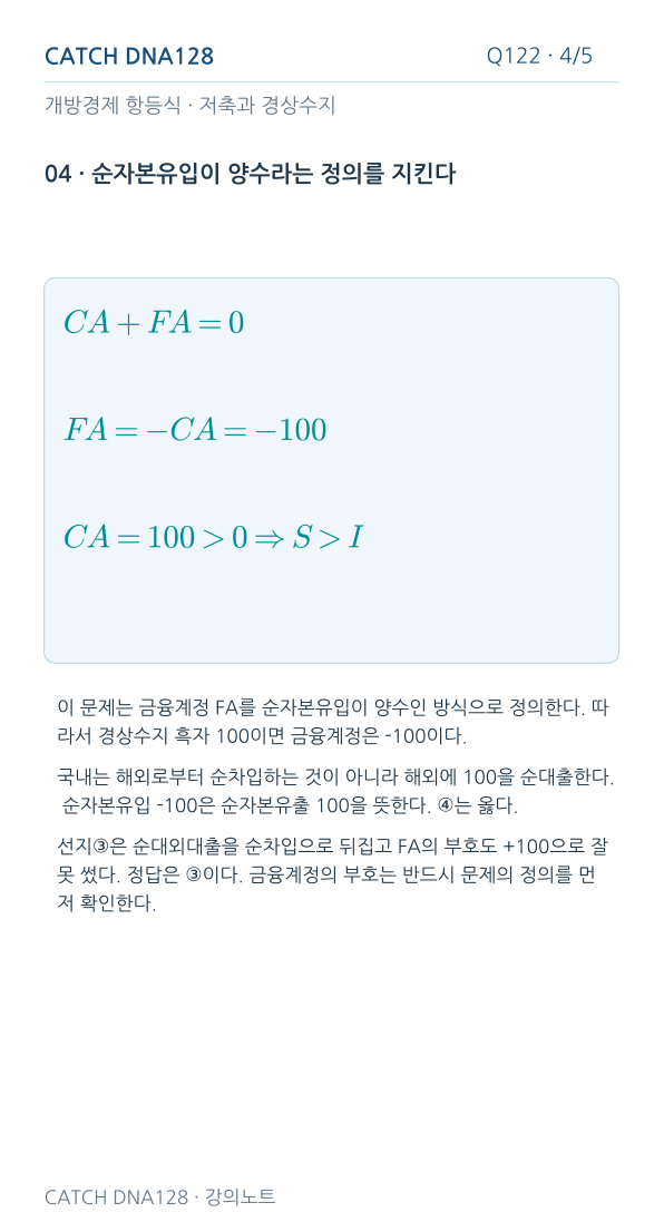 Q122 MOBILE 4