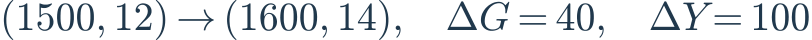 (1500,12)\to(1600,14),\quad\Delta G=40,\quad\Delta Y=100