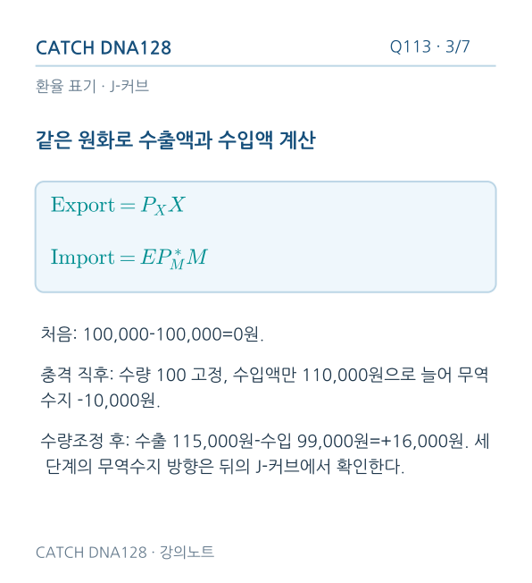 Q113 reading 3