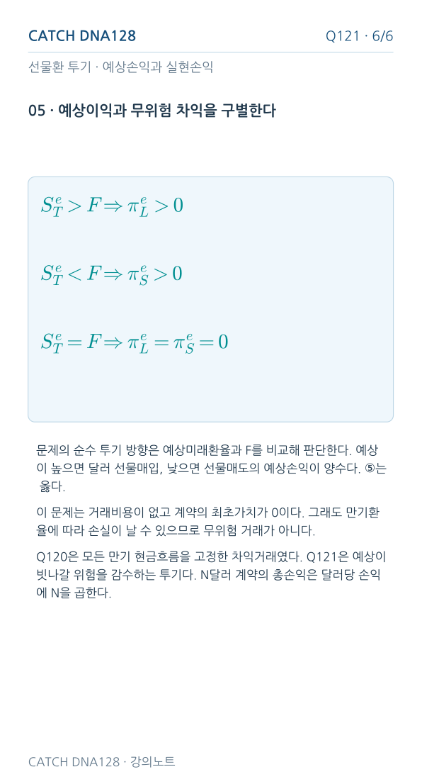 Q121 MOBILE 6