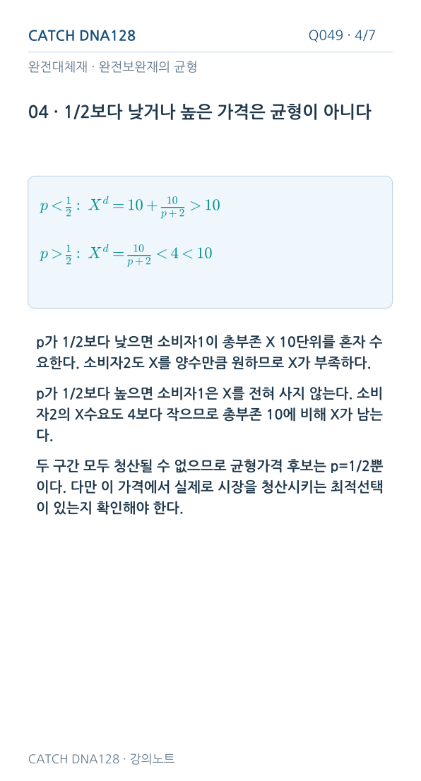 Q049 MOBILE 4