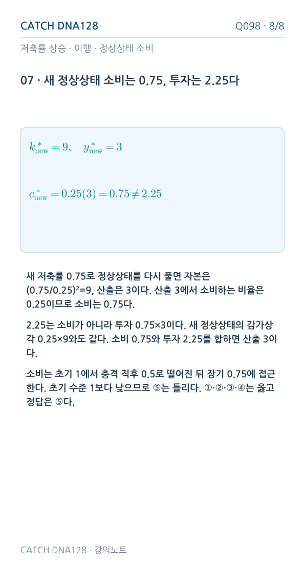 Q098 MOBILE 8