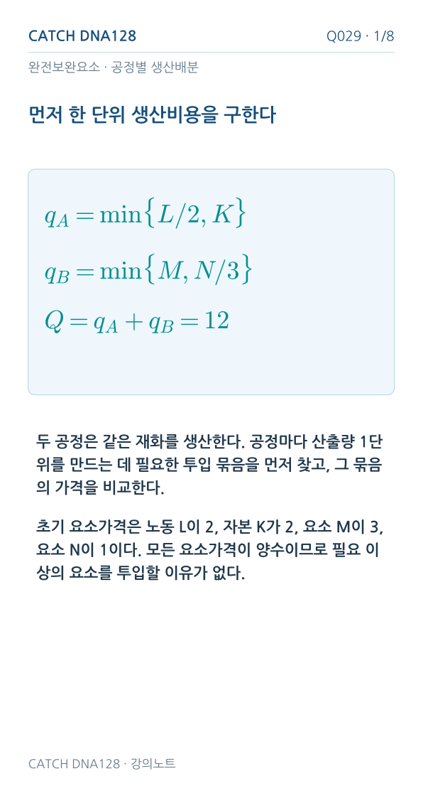 Q029 MOBILE 1