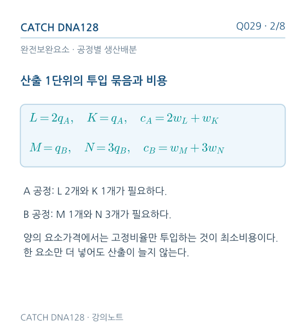 Q029 MOBILE 2