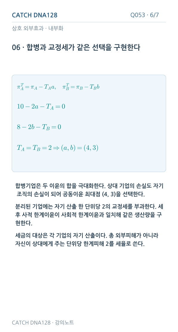 Q053 MOBILE 6
