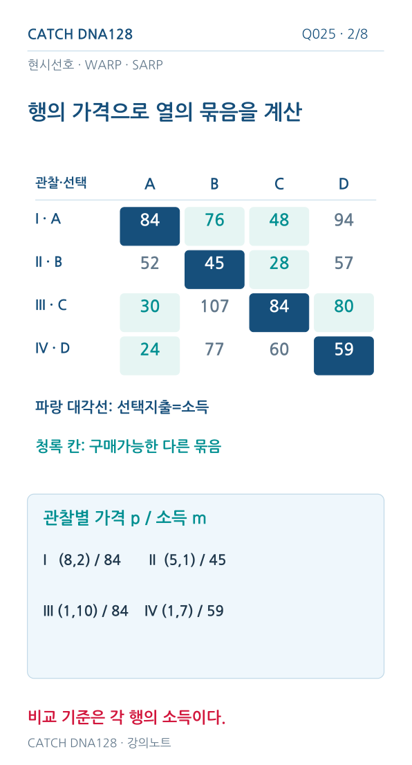 Q025 MOBILE 2