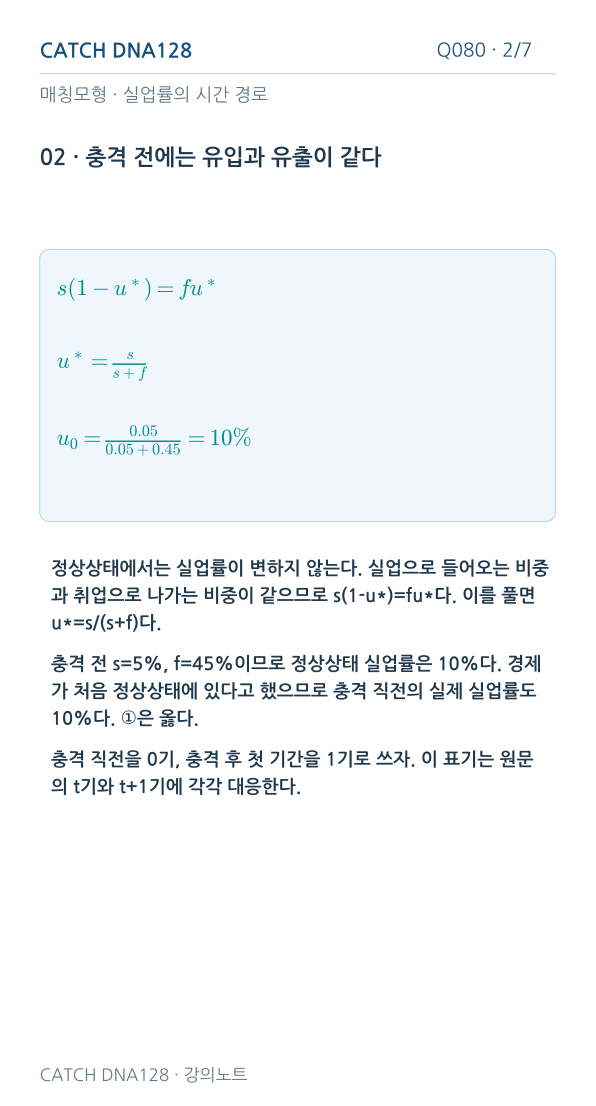 Q080 MOBILE 2
