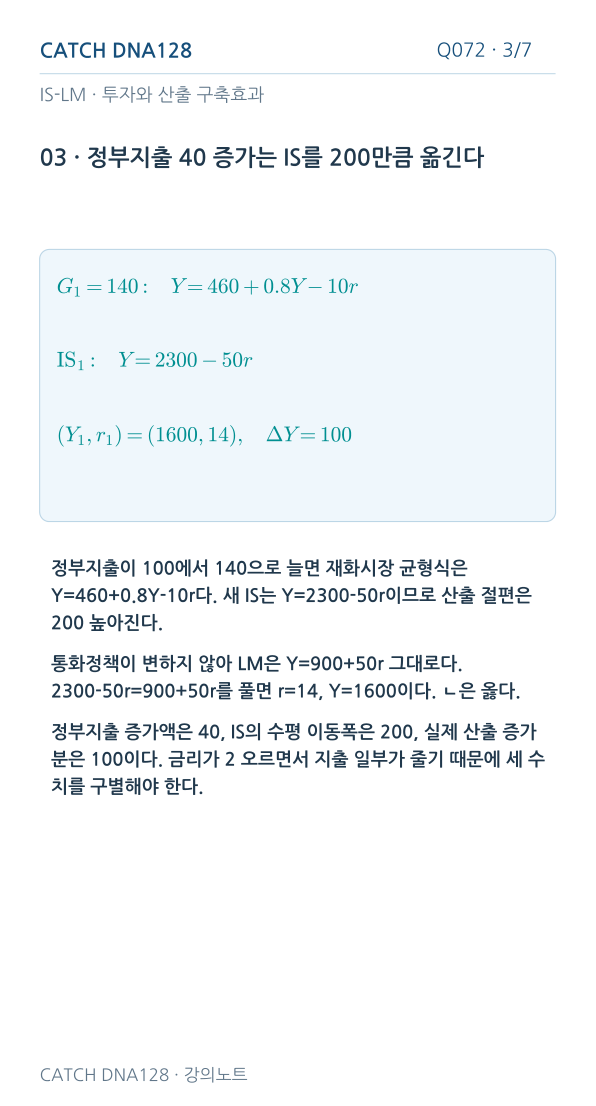 Q072 MOBILE 3