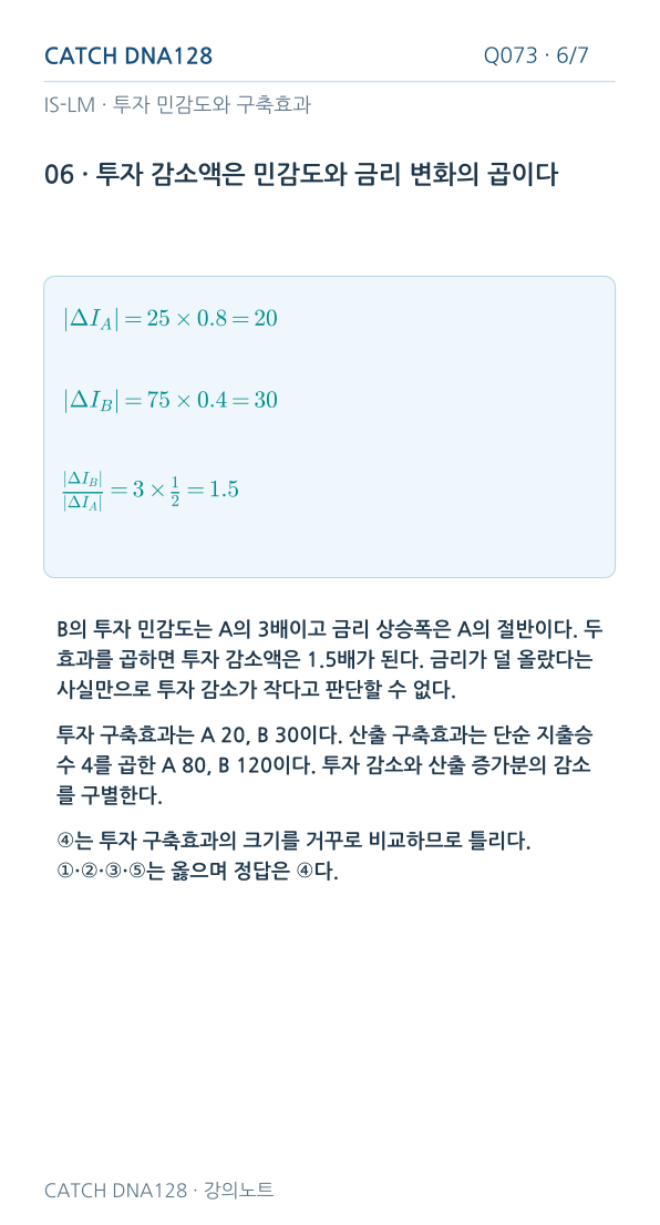 Q073 MOBILE 6