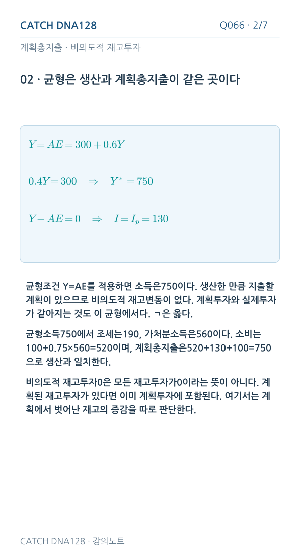 Q066 MOBILE 2
