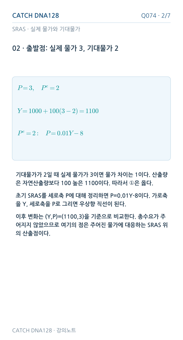 Q074 MOBILE 2