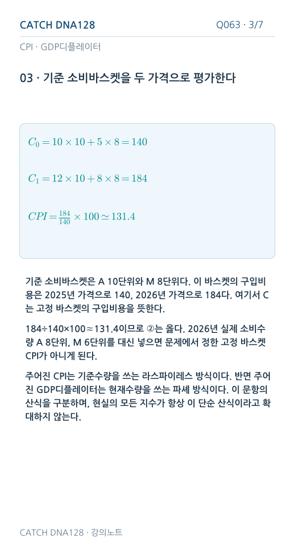 Q063 reading 3