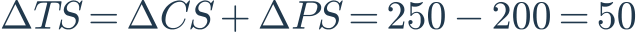 \Delta TS=\Delta CS+\Delta PS=250-200=50