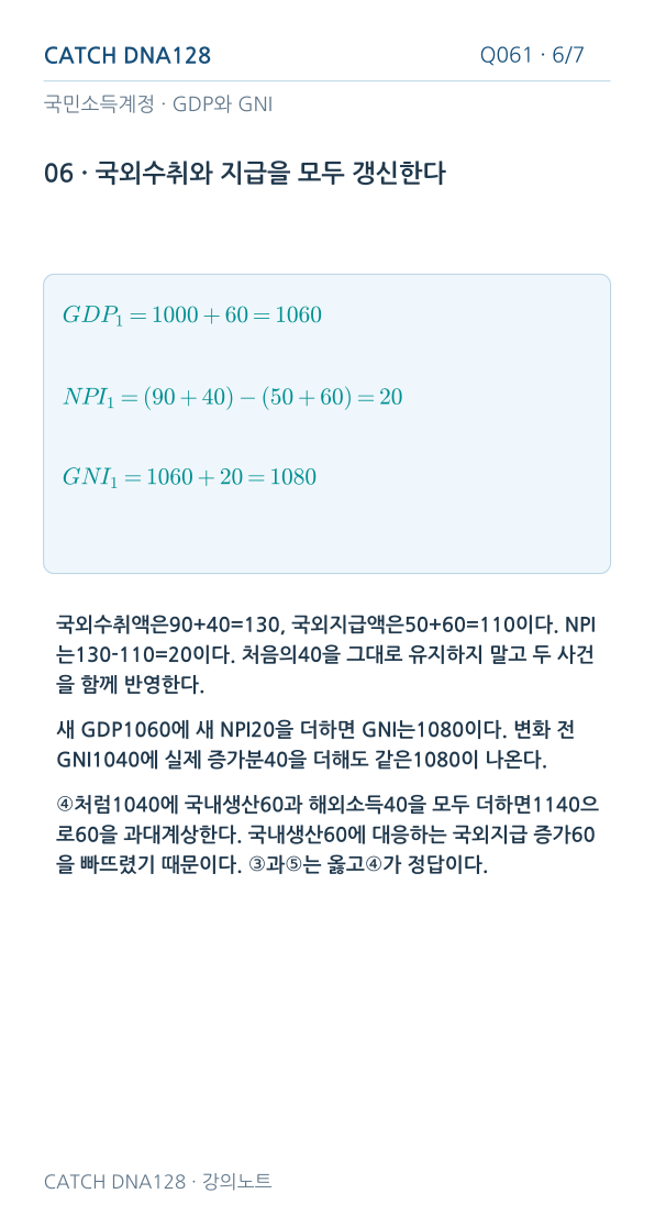 Q061 reading 6
