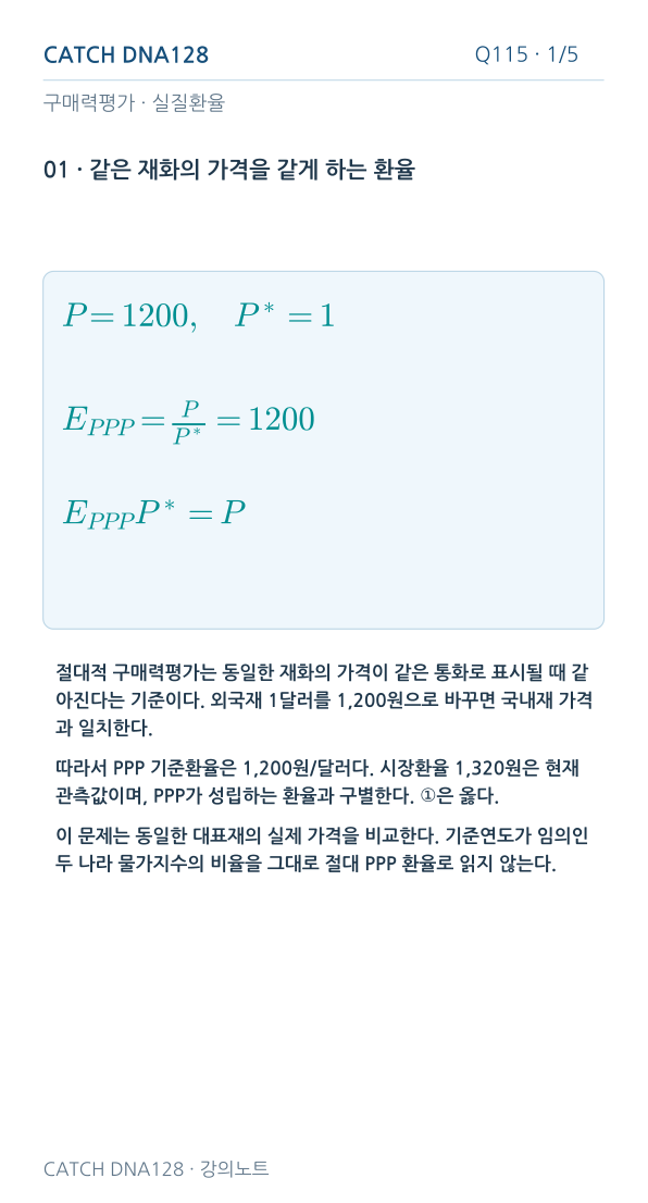 Q115 reading 1