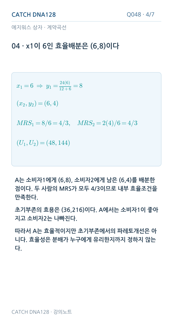 Q048 MOBILE 4