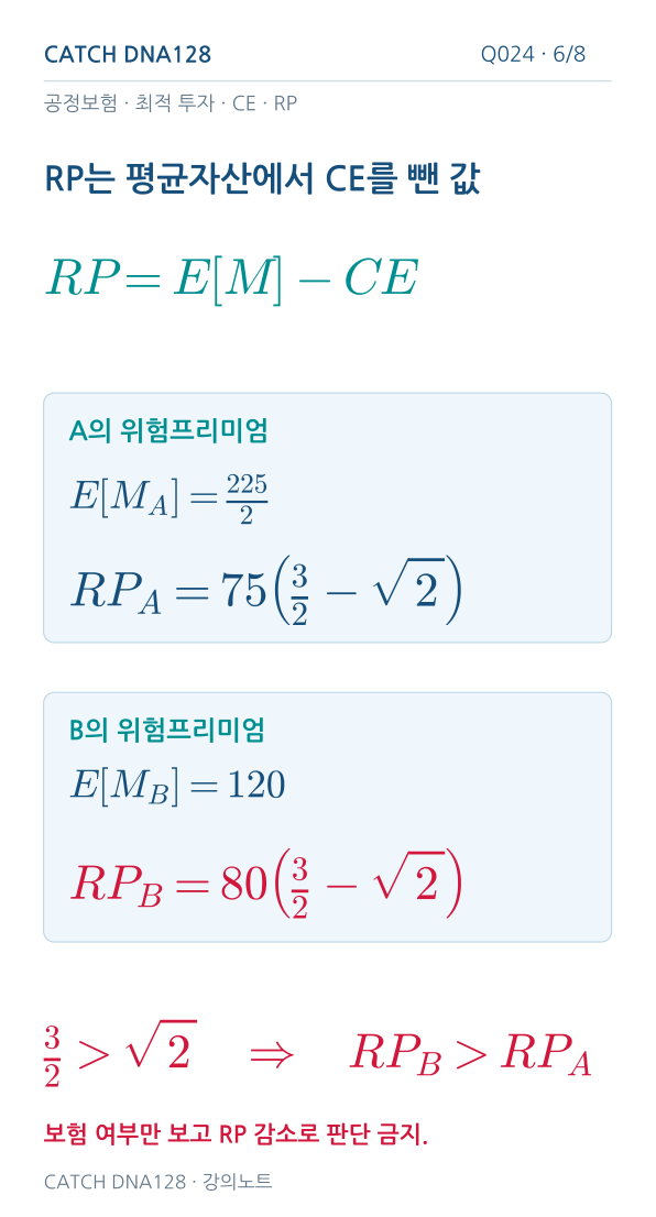 Q024 MOBILE 6
