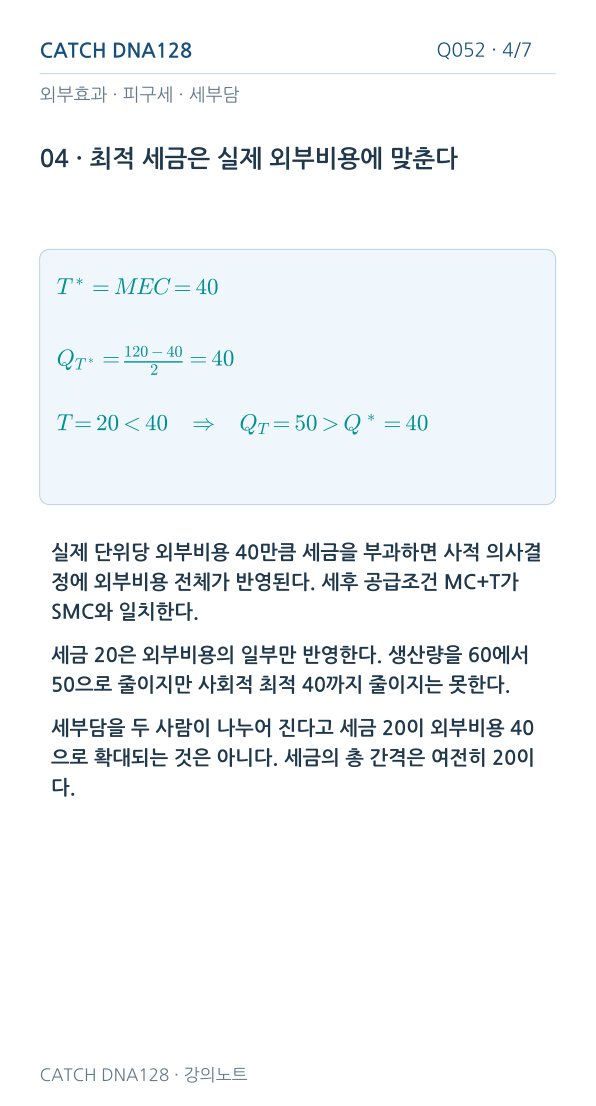 Q052 MOBILE 4