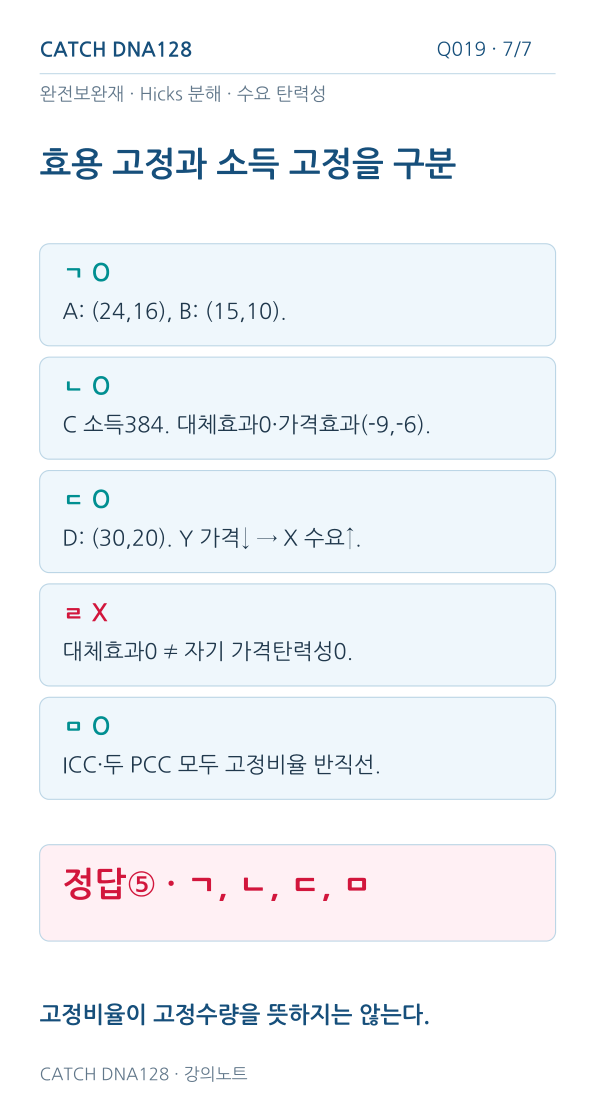 Q019 MOBILE 7