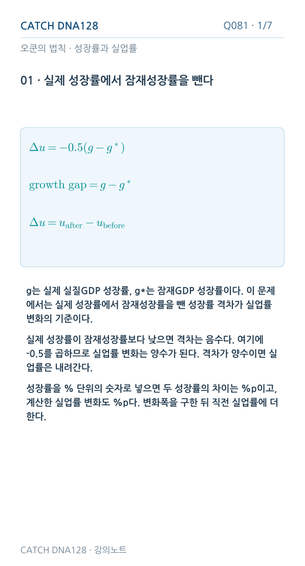Q081 reading 1