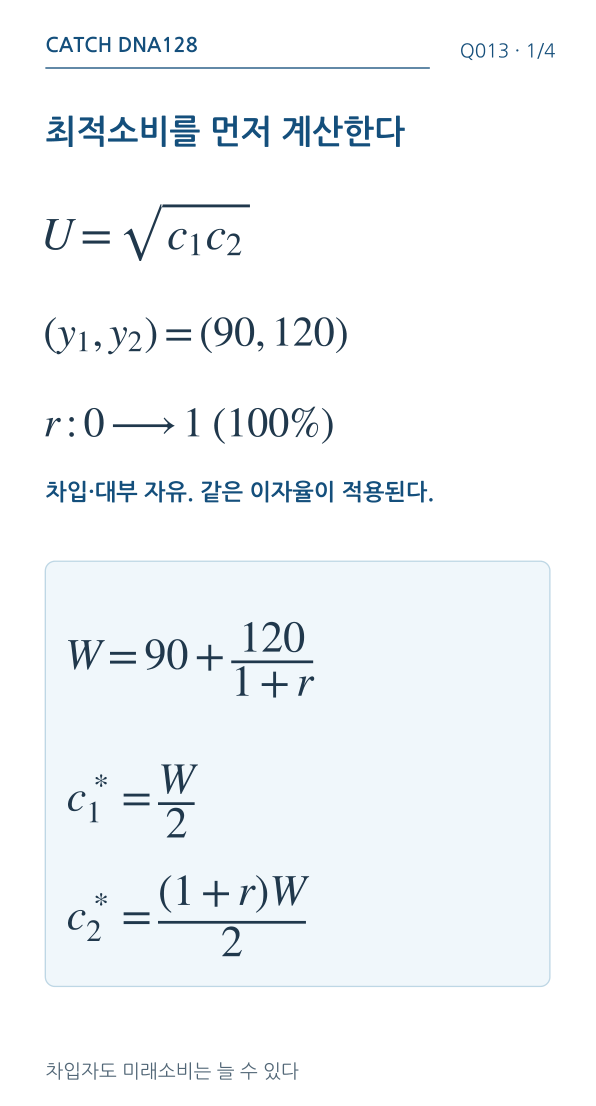 Q013 MOBILE 1