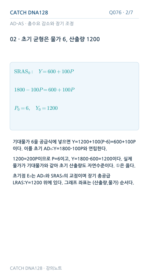 Q076 MOBILE 2
