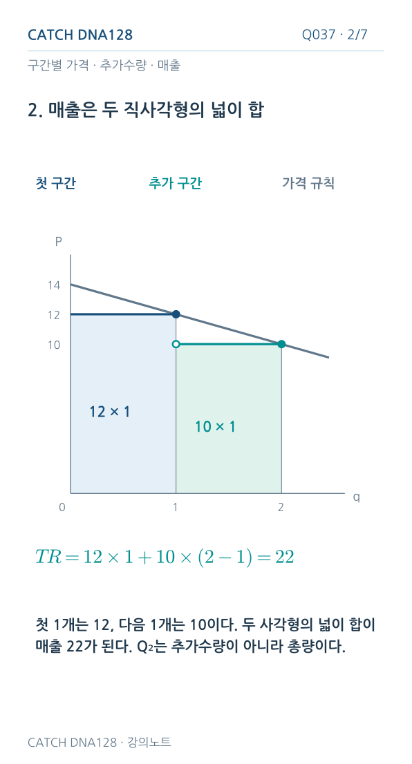 Q037 MOBILE 2